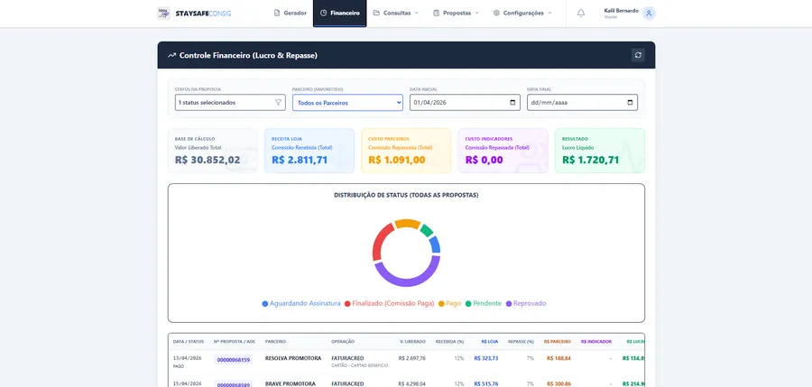 Sistema Interno CRM